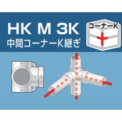 HKM3K [単管用パイプジョイント 中間コーナーK継ぎ]