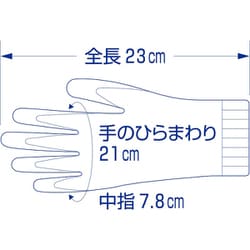 ヨドバシ.com - ショーワグローブ NO310-M [天然ゴム背抜き手袋