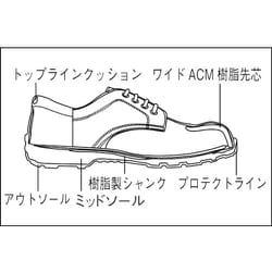 ヨドバシ.com - シモン BZ11B-26.0 [安全靴 短靴 BZ11-B 26.0cm] 通販