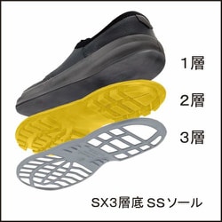 ヨドバシ.com - シモン SS11BKS-25.5 [静電安全靴 短靴 SS11黒静電靴