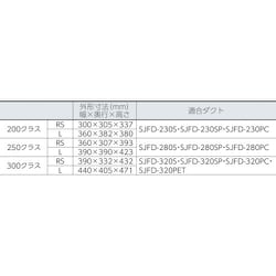 ヨドバシ.com - スイデン SJF-300RS-1 [送風機(軸流ファンブロワ)ハネ300mm 単相100V] 通販【全品無料配達】