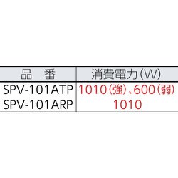 ヨドバシ.com - スイデン SPV-101ATP [万能型掃除機(乾湿両用