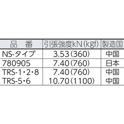 ヨドバシ.com - ユタカメイク YUTAKA 780905 [ロープ ポリエステル