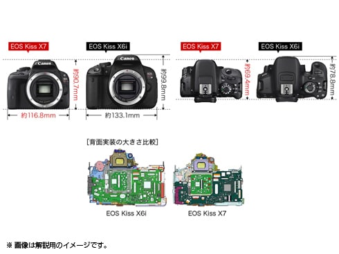 ヨドバシ.com - キヤノン Canon EOS Kiss X7 [「EF-S18-55mm F3.5-5.6