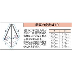 ヨドバシ.com - トラスコ中山 TRUSCO 20TH-03 [3脚ヘッド2t用] 通販