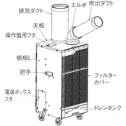 Amazon.co.jp: TRUSCO(トラスコ) 吹出ダクト組品φ114×400 TS黒