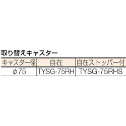 ヨドバシ.com - トラスコ中山 TRUSCO B-4BG [箱台車 内寸580X400 ゴム