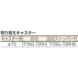 ヨドバシ.com - トラスコ中山 TRUSCO B-4BGS [箱台車 内寸580X400 ゴム