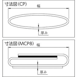 トラスコ中山(TRUSCO) ベルトスリング用コーナーパット 25mm