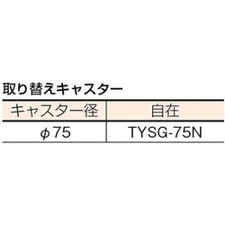 ヨドバシ.com - トラスコ中山 TRUSCO D-3T [平台車 750X400 ナイロン車