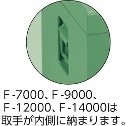 ヨドバシ.com - トラスコ中山 TRUSCO F-7000 [中型車載用工具箱 中皿付