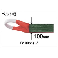 ヨドバシ.com - トラスコ中山 TRUSCO G100-20 [ベルトスリング JIS3