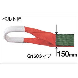 ヨドバシ.com - トラスコ中山 TRUSCO G150-40 [ベルトスリング JIS3 ...