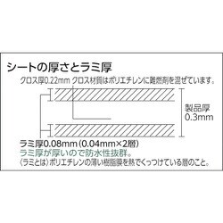 ヨドバシ.com - トラスコ中山 TRUSCO GBS-RA [防炎シートα軽量 ロール