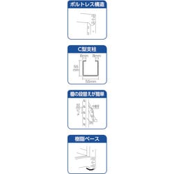 TRUSCO M3型中量棚 1800X721XH1800 4段 連結 NG M3-6674B NG-