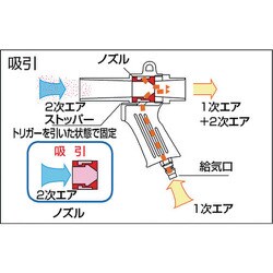 ヨドバシ.com - トラスコ中山 TRUSCO MAG-22A [エアガン ダストパック