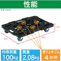 ヨドバシ.com - トラスコ中山 TRUSCO MPK-600-BK [ルートバンメッシュ