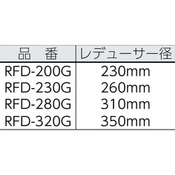 ヨドバシ.com - トラスコ中山 TRUSCO RFD-200G [フレキシブルダクト