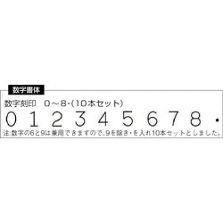 ヨドバシ.com - トラスコ中山 TRUSCO SKB-40 [逆数字刻印セット 4mm