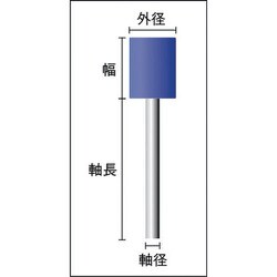 最新の激安 ヨドバシ.com - [ナイロンミニ SN13131000 TRUSCO トラスコ中山 電動工具パーツ・アクセサリ