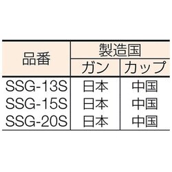 ヨドバシ.com - トラスコ中山 TRUSCO SSG-15S [スプレーガンセット吸上