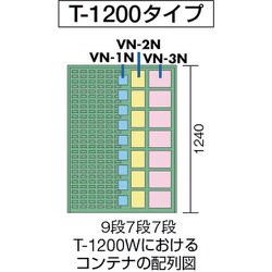 ヨドバシ.com - トラスコ中山 TRUSCO T-1200W [コンテナラックパネル