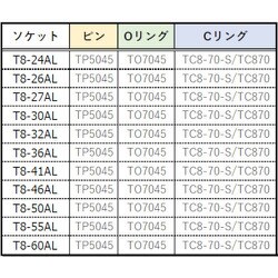 ヨドバシ.com - トラスコ中山 TRUSCO T8-50AL [インパクト用ロング