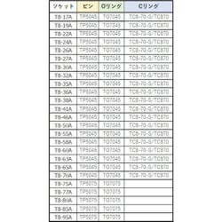 ヨドバシ.com - トラスコ中山 TRUSCO T8-60A [インパクト用ソケット(差