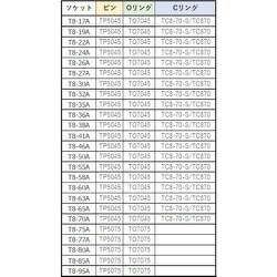 ヨドバシ.com - トラスコ中山 TRUSCO T8-63A [インパクト用ソケット(差