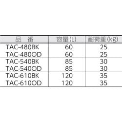 ヨドバシ.com - トラスコ中山 TRUSCO TAC-480BK [万能アルミ保管箱 黒