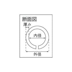 ストア 安心クッション tac 81y