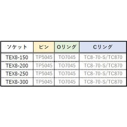 ヨドバシ.com - トラスコ中山 TRUSCO TEX8-250 [インパクト用