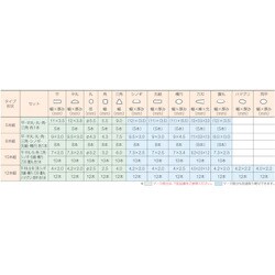 ヨドバシ.com - トラスコ中山 TRUSCO THA008-01 [組ヤスリ 半丸 荒目