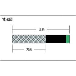 ヨドバシ.com - トラスコ中山 TRUSCO THA008-02 [組ヤスリ 半丸 中目