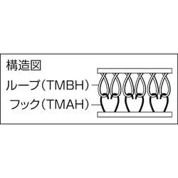 ヨドバシ.com - トラスコ中山 TRUSCO TMAH-5025-BK [マジックテープ