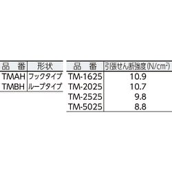 ヨドバシ.com - トラスコ中山 TRUSCO TMAH-5025-W [マジックテープ