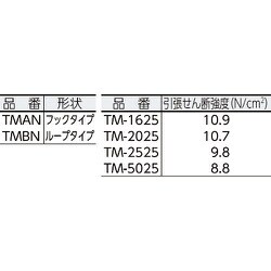 ヨドバシ.com - トラスコ中山 TRUSCO TMAN-2525-BK [マジックテープ 糊