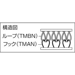 ヨドバシ.com - トラスコ中山 TRUSCO TMAN-5025-W [マジックテープ 糊