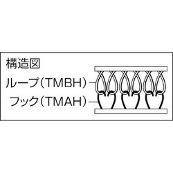 ヨドバシ.com - トラスコ中山 TRUSCO TMBH-5025-BK [マジックテープ