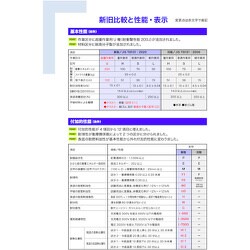 ヨドバシ.com - トラスコ中山 TRUSCO TMSS-255 [快適安全短靴 JIS規格