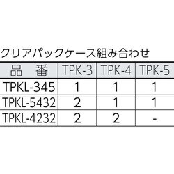 ヨドバシ.com - トラスコ中山 TRUSCO TPKL-5432 [コンビケース