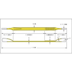 ヨドバシ.com - トラスコ中山 TRUSCO TPS50-50 [ポリエステルスリング