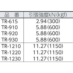 ヨドバシ.com - トラスコ中山 TRUSCO TR-1230 [ビニロントラックロープ