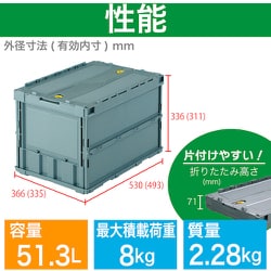 ヨドバシ.com - トラスコ中山 TRUSCO TR-C50B [薄型折りたたみコンテナ