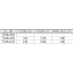 ヨドバシ.com - トラスコ中山 TRUSCO TSHB-500 [スーパーハード