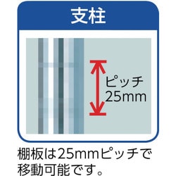 ヨドバシ.com - トラスコ中山 TRUSCO TSM-4244 [ステンレス製メッシュ