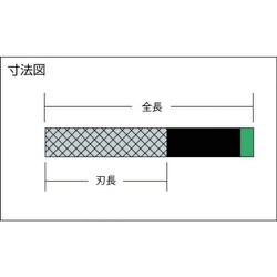 ヨドバシ.com - トラスコ中山 TRUSCO TST010-02 [組ヤスリセット 中目