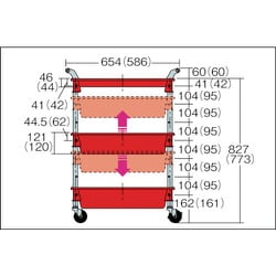 ヨドバシ.com - トラスコ中山 TRUSCO TWR-4 [ツールワゴンロイヤル