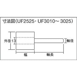 ヨドバシ.com - トラスコ中山 TRUSCO UF5025 [フラップホイール 外径