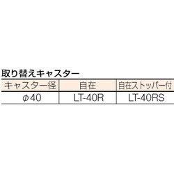 ヨドバシ.com - トラスコ中山 TRUSCO VS-1 [V型ツールワゴン